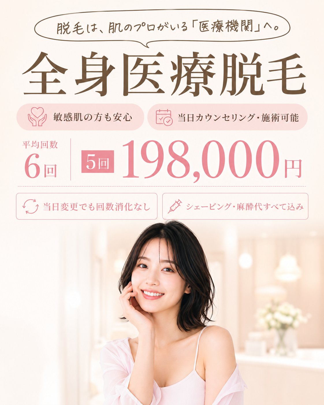 全身医療脱毛 5回 198,000円 リアン美容外科クリニック